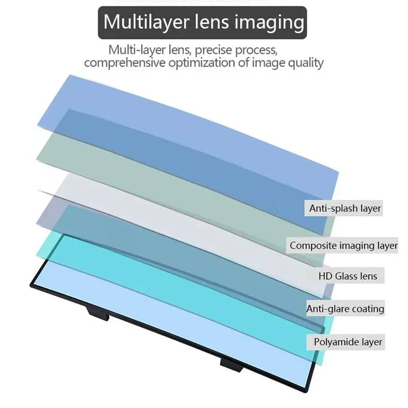 Ultimate Wide-View Anti-Glare Mirror™